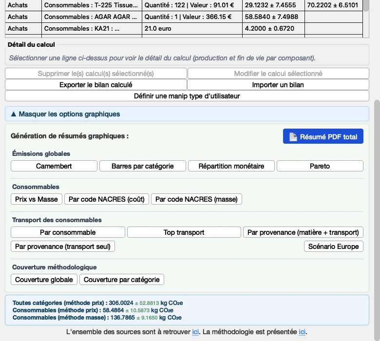 Panneau des options graphiques